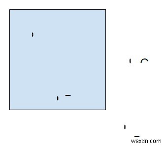 C++ में कंप्यूटर ग्राफिक्स में प्वाइंट क्लिपिंग एल्गोरिथम 