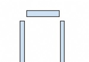 C++ में संभावित समय 