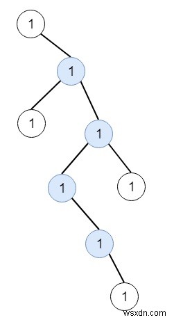 C++ में एक बाइनरी ट्री में सबसे लंबा ज़िगज़ैग पथ 