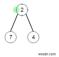 C++ में सभी गहरे नोड्स के साथ सबसे छोटा सबट्री 