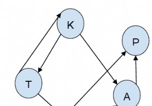 किसी दिए गए स्रोत से गंतव्य तक सभी पथों को C++ में प्रिंट करें 