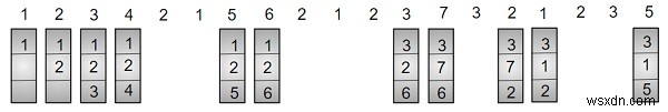 इष्टतम पृष्ठ प्रतिस्थापन एल्गोरिथम के लिए C++ प्रोग्राम 