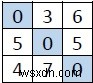 प्रत्येक पंक्ति, स्तंभ और विकर्ण का योग 3×3 मैट्रिक्स के बराबर बनाने के लिए विकर्ण भरना c++ . का उपयोग करना 