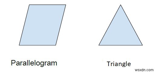 C++ में एक समांतर चतुर्भुज के अंदर एक त्रिभुज का क्षेत्रफल 