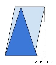 C++ में एक समांतर चतुर्भुज के अंदर एक त्रिभुज का क्षेत्रफल 