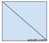 C++ में विकर्ण लंबाई से एक वर्ग का क्षेत्रफल 