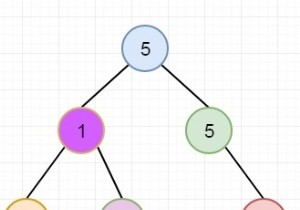 C++ में सिंगल वैल्यूड सबट्री की संख्या ज्ञात करें 