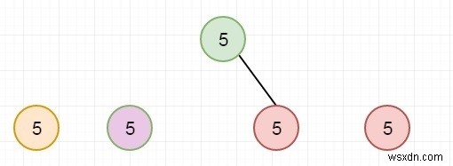 C++ में सिंगल वैल्यूड सबट्री की संख्या ज्ञात करें 