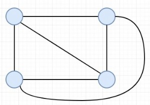 C++ में एक पूर्ण ग्राफ़ से अधिकतम संभव एज डिसजॉइंट स्पैनिंग ट्री 