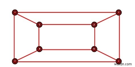 C++ प्रोग्राम ग्राफ के एज कवर की गणना करने के लिए 