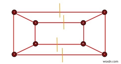 C++ प्रोग्राम ग्राफ के एज कवर की गणना करने के लिए 