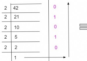 C++ में दशमलव से बाइनरी रूपांतरण के लिए कार्यक्रम 