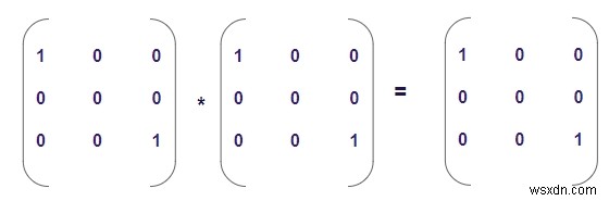 C++ में idempotent मैट्रिक्स की जांच करने का कार्यक्रम 