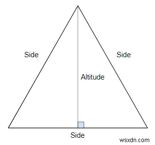 C++ में समबाहु त्रिभुज के क्षेत्रफल और परिधि की गणना करने का कार्यक्रम 