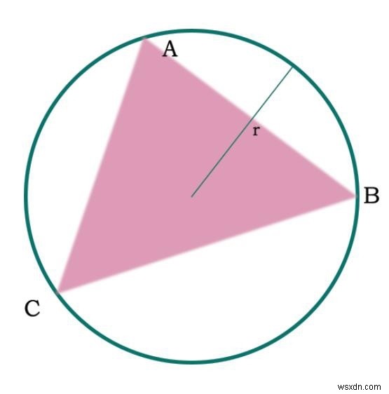 C++ में दिए गए भुजाओं वाले किसी भी त्रिभुज के परिवृत्त का क्षेत्रफल 
