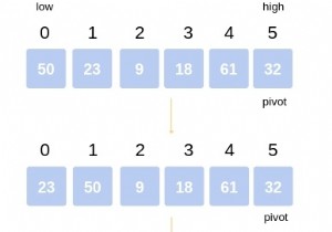 QuickSort के लिए C++ प्रोग्राम? 