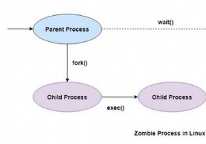 Linux में ज़ोंबी और अनाथ प्रक्रियाएं 