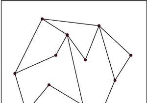 डेटा संरचना में समतल सीधी रेखा ग्राफ़ (PSLGs) 