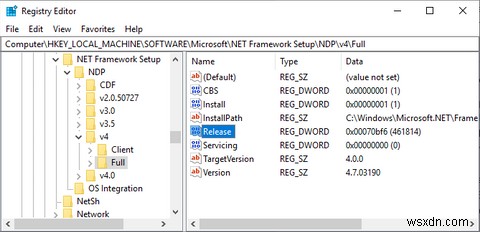 यह जांचने के 6 तरीके हैं कि .NET Framework के कौन से संस्करण स्थापित हैं 