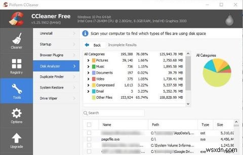 आपके कंप्यूटर को प्रभावी ढंग से साफ करने के लिए 6 CCleaner युक्तियाँ और तरकीबें 