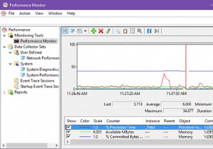 पावर यूजर की तरह विंडोज परफॉर्मेंस मॉनिटर का उपयोग कैसे करें 