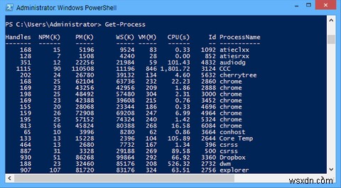 Windows PowerShell Scripts के साथ अपनी उत्पादकता बढ़ाएँ 