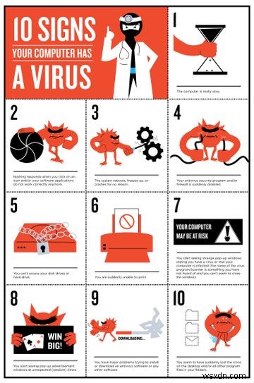 10 संकेत आपका कंप्यूटर एक वायरस से संक्रमित है 