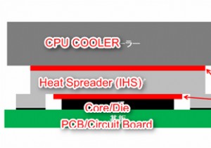अपने दोषपूर्ण अति तापकारी इंटेल सीपीयू को ठंडा करने के दो तरीके 