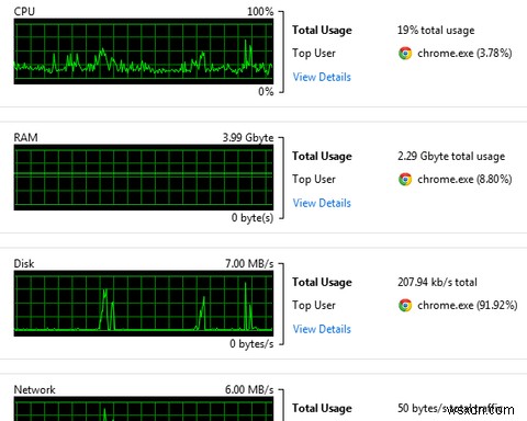 Auslogics BoostSpeed ​​5 . के साथ विंडोज़ को गति प्रदान करें 