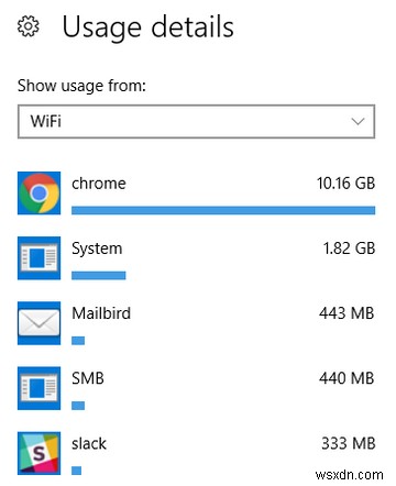 Windows 10s डेटा और बैंडविड्थ उपयोग को कैसे नियंत्रित करें 