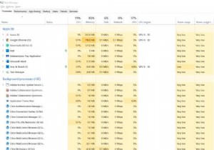 विंडोज 11 पर टास्क मैनेजर तक पहुंचने के 4 तरीके 