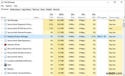 डेस्कटॉप विंडो मैनेजर (DWM.exe) क्या है और क्या आपको इसकी आवश्यकता है? 