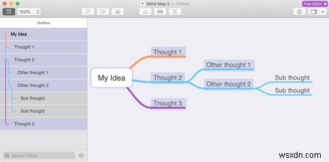 अपने रचनात्मक रस को प्रवाहित करने के लिए मैक के लिए 6 फ्री माइंड मैप ऐप्स 