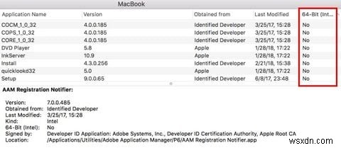 कैसे देखें कि कौन से 32-बिट ऐप्स जल्द ही आपके मैक पर काम करना बंद कर सकते हैं 