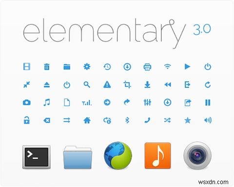 डिफ़ॉल्ट लिनक्स आइकन सेट के लिए 9 सुंदर विकल्प 