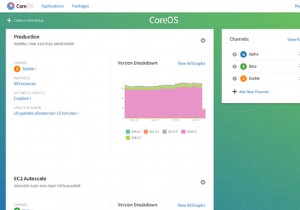 हर आला के लिए नवीनतम लिनक्स ऑपरेटिंग सिस्टम 