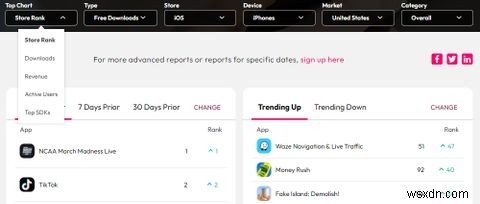 Android ऐप रैंकिंग जांचने के लिए 7 सर्वश्रेष्ठ वेबसाइटें 