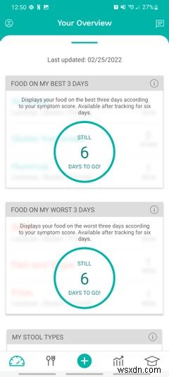 कम FODMAP आहार बनाए रखने के लिए 5 सर्वश्रेष्ठ ऐप्स