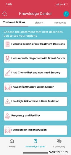 स्तन कैंसर के मरीजों की सहायता के लिए सर्वश्रेष्ठ 5 ऐप्स 