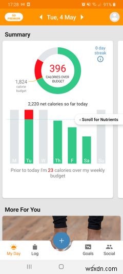 Android और iPhone के लिए MyFitnessPal के 6 सर्वश्रेष्ठ विकल्प 