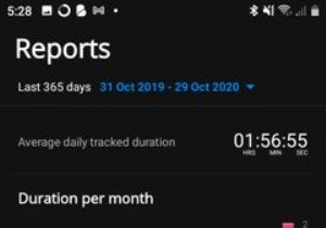 घर से काम करने वालों के लिए 7 आवश्यक Android ऐप्स 