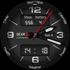 आपकी घड़ी को बदलने के लिए 8 सैमसंग गियर वॉच फेस 