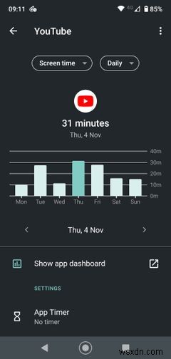 Android पर स्क्रीन टाइम कैसे चेक करें