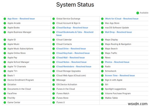 iCloud Drive सिंक नहीं हो रहा है? आईक्लाउड सिंक मुद्दों को कैसे हल करें