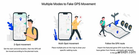 iToolab AnyGo का उपयोग करके अपने iPhone पर GPS लोकेशन कैसे फेक करें 
