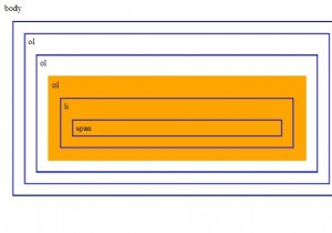 jQuery निकटतम () उदाहरण के साथ 