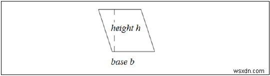 समांतर चतुर्भुज का क्षेत्रफल ज्ञात करने के लिए जावा प्रोग्राम 