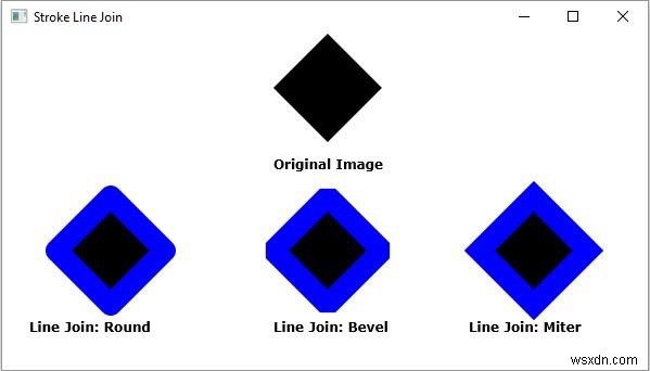 JavaFX में 2D आकृतियों की स्ट्रोक लाइन जॉइन प्रॉपर्टी की व्याख्या करें 
