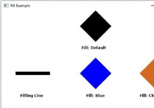 JavaFX में 2D आकृतियों की भरण संपत्ति की व्याख्या करें 