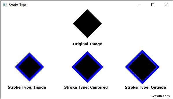 JavaFX में 2D आकृतियों के स्ट्रोक प्रकार के गुण की व्याख्या करें 